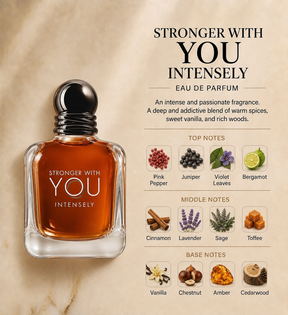 Stronger with you Intensely - Georgio Armani