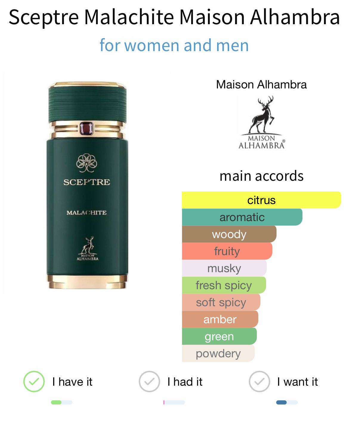 Sceptre Malachite - Maison Alhambra (Sample)