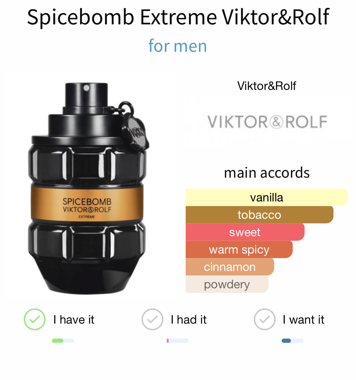 Viktor and Rolf Spicebomb Extreme