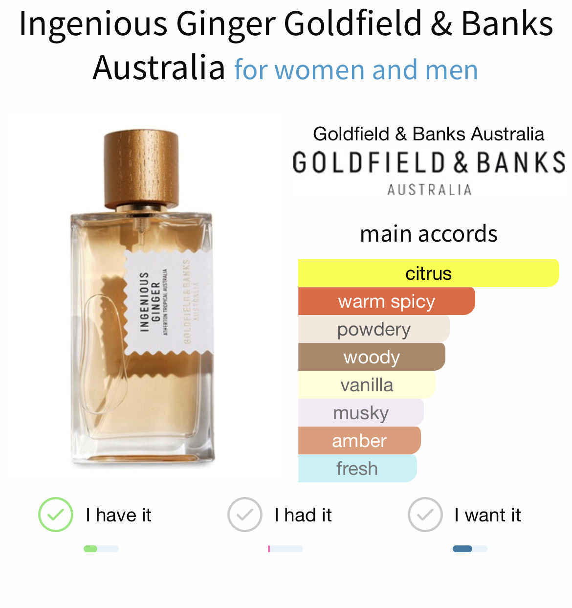 Goldfield and Banks Ingenious Ginger