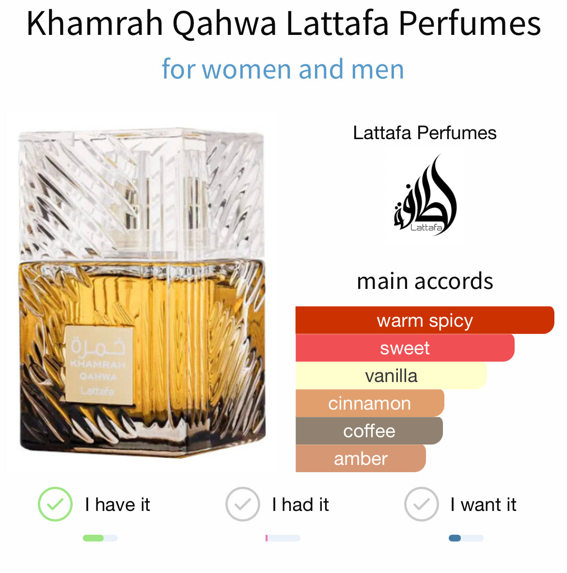 Qawha Khamrah - Lattafa