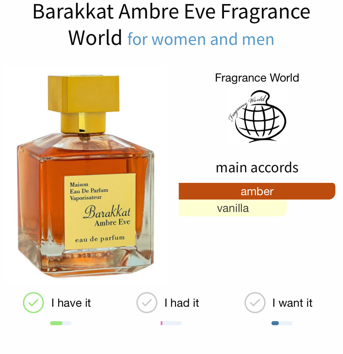 Maison fragrance world - Barrakat ambre eve