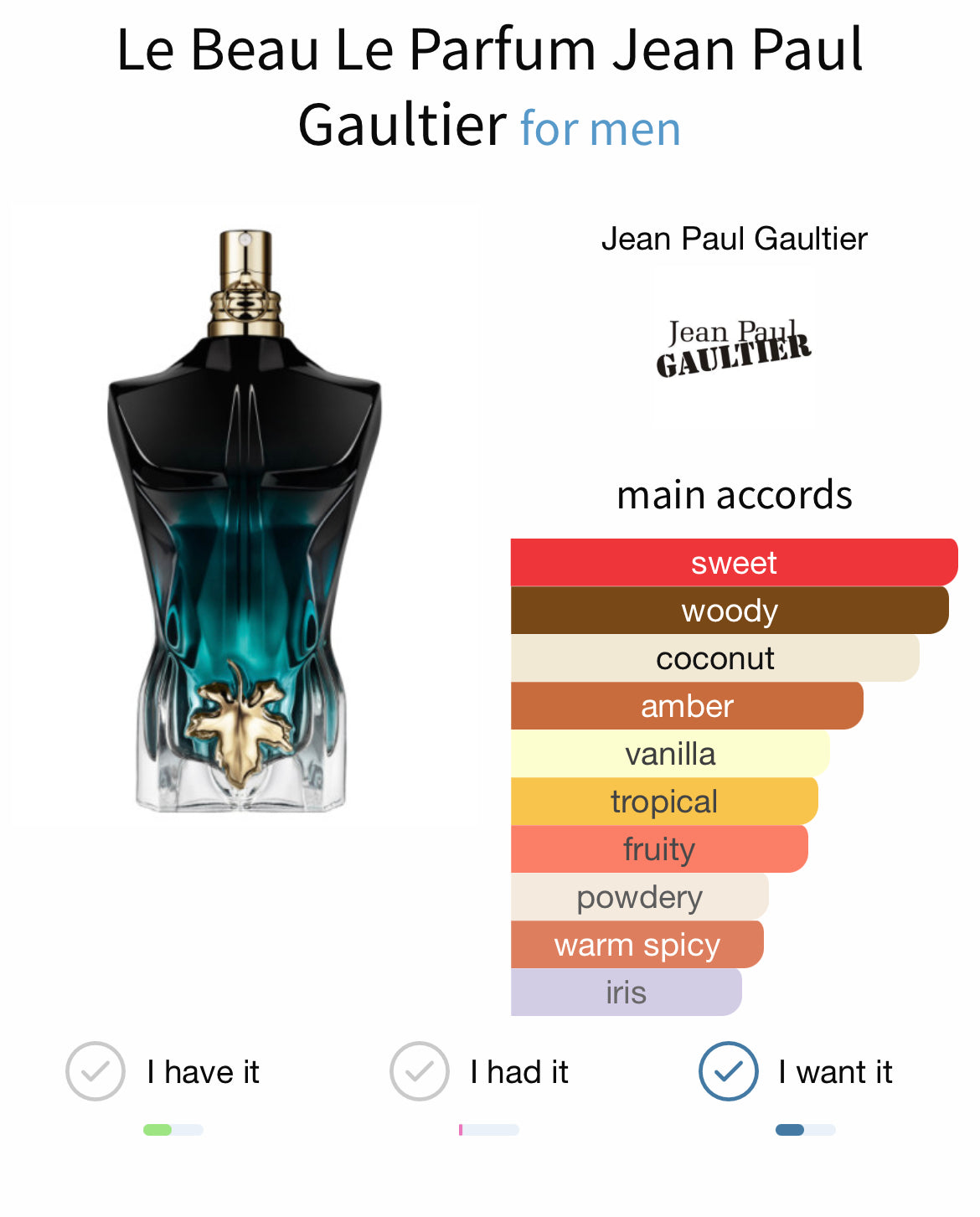 JPG Le Beau Le Parfum