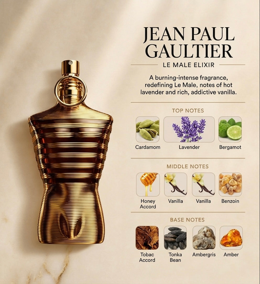 JPG - Le Male Elixir