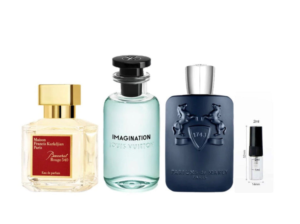 Bestselling Niche - Bundle